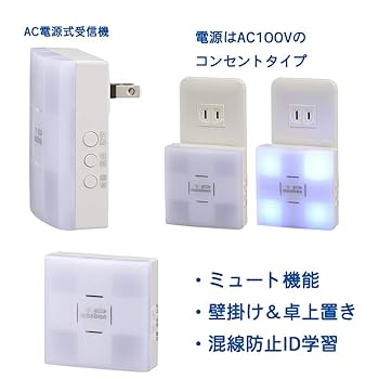 ジムボタン セル画 セイミツ工業】 押しボタン 24Φ ネジ式 クリア ホログラム